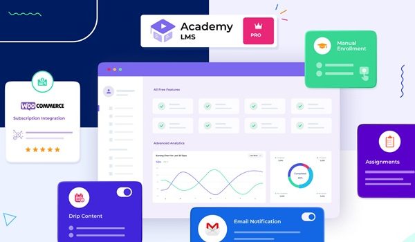 Academy LMS Pro WordPress LMS Plugin