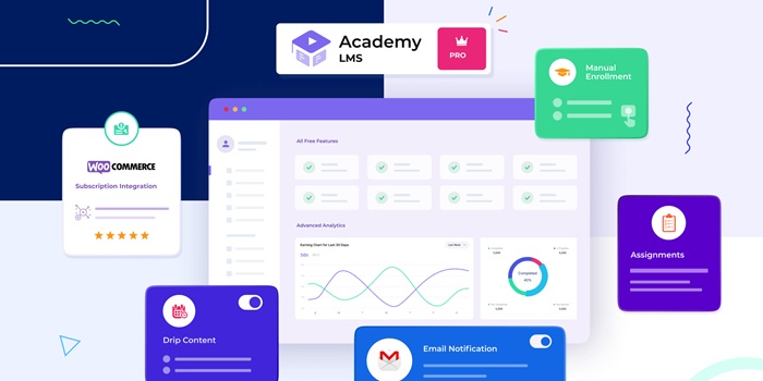Academy LMS Pro WordPress LMS Plugin