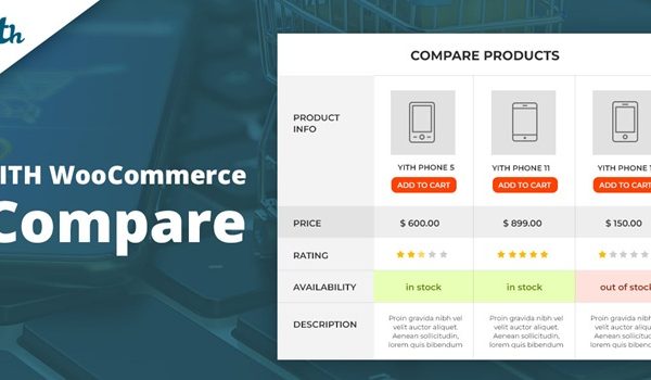 YITH WooCommerce Compare Premium