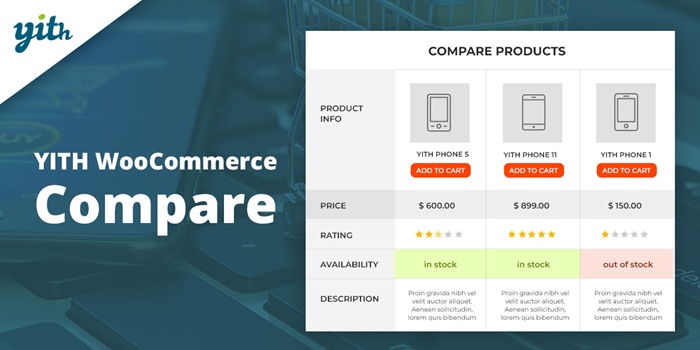 YITH WooCommerce Compare Premium